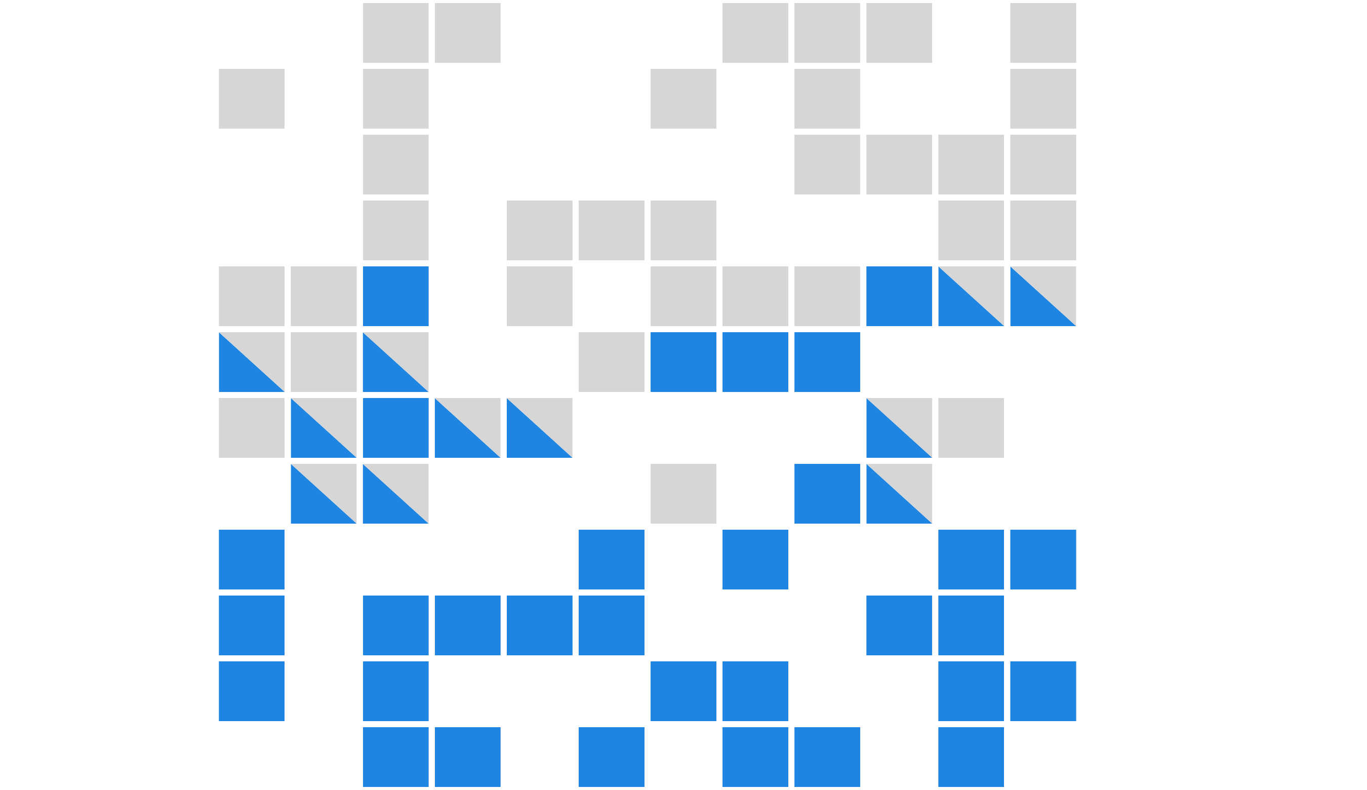 :scale 90%